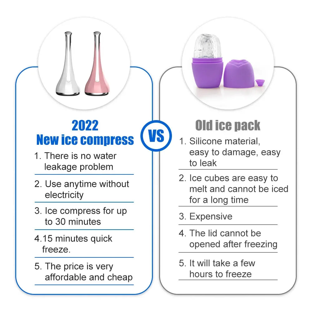 Ice Skin Lifter – Cool & Tighten Your Skin