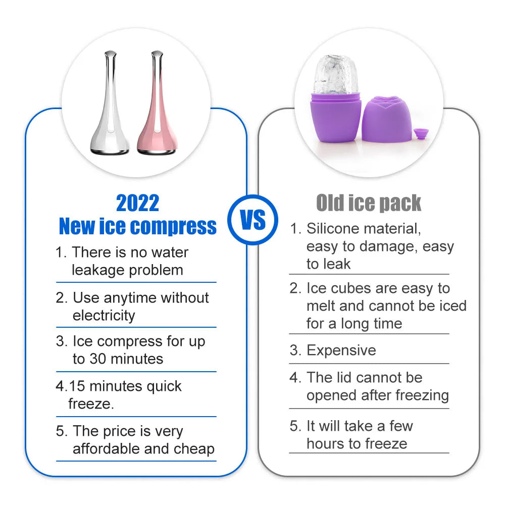 Ice Skin Lifter – Cool & Tighten Your Skin